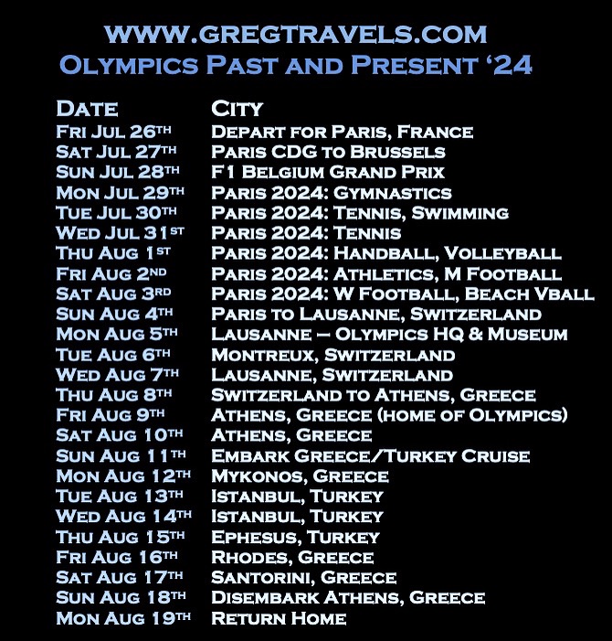 Europe 2024: New Adventure – Olympics Present and Past