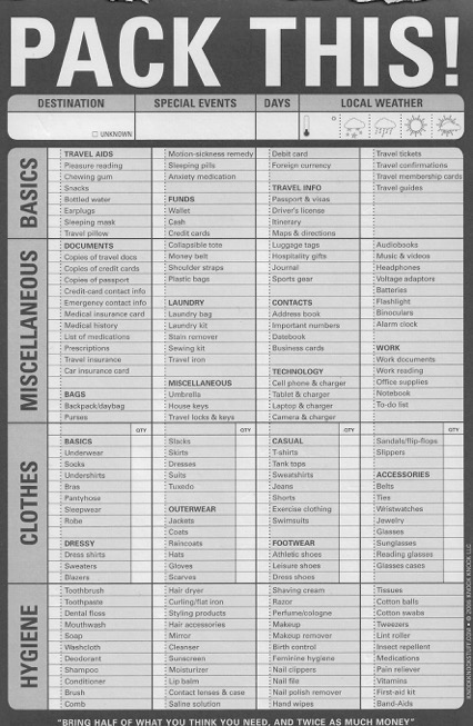Europe 2024: How an Adventure Comes Together